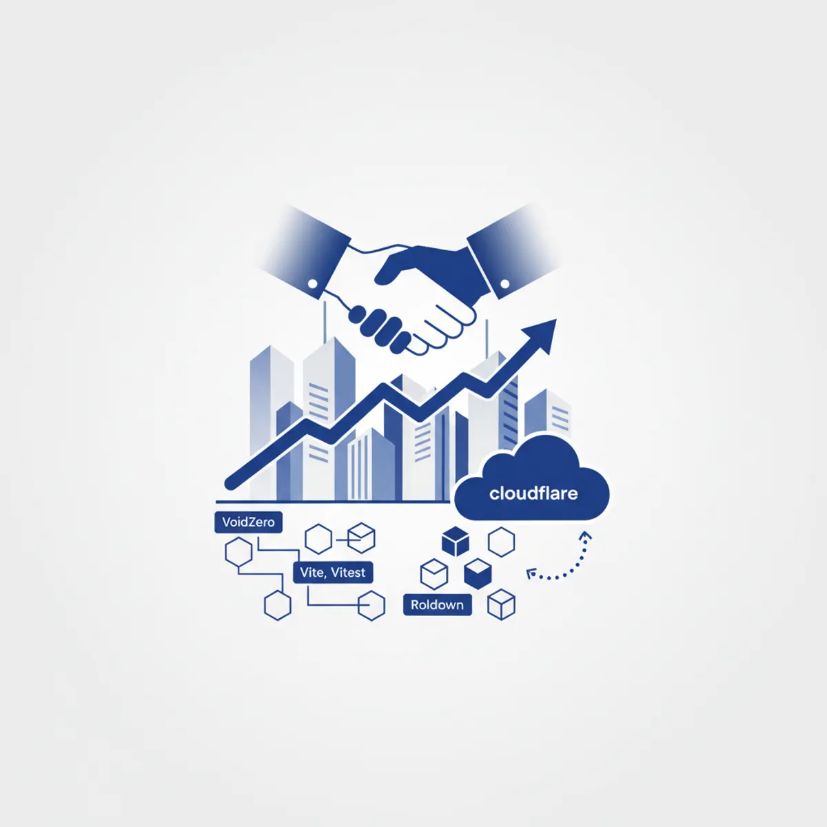 Cloudflare купила VoidZero — команду Vite
